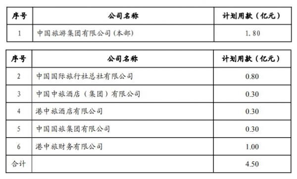 zhaiquan200317a