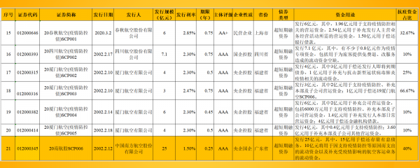 yiqing200317d